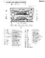 Сервисная инструкция PANASONIC CQ-EH5180K