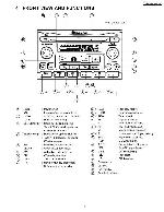 Сервисная инструкция PANASONIC CQ-EH5280K