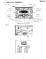 Сервисная инструкция PANASONIC CQ-EH5460TU