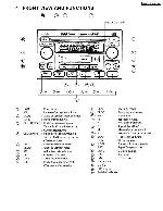 Сервисная инструкция PANASONIC CQ-EH8160AK