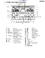 Сервисная инструкция PANASONIC CQ-EH8160Z