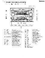 Сервисная инструкция PANASONIC CQ-EH8180K