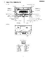 Service manual PANASONIC CQ-EH8380K