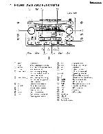 Сервисная инструкция PANASONIC CQ-EH8382K