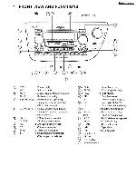 Сервисная инструкция PANASONIC CQ-EH9160A