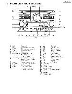 Сервисная инструкция PANASONIC CQ-JH8160Z