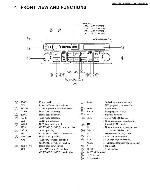 Service manual Panasonic CQ-YH5070, CQ-YH5071, CQ-YH5072, CQ-YH5074