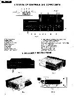 Сервисная инструкция Panasonic RM-1100