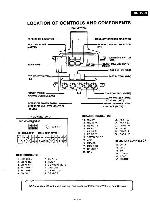 Service manual Panasonic RM-1500E