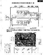 Service manual PANASONIC RM-M1100