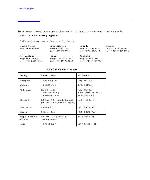 Сервисная инструкция HP (Agilent) 11757B MULTIPATH FADING SIMULATOR