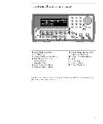 Сервисная инструкция HP (Agilent) 33210A FUNCTION GENERATOR