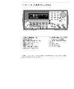 Сервисная инструкция HP (Agilent) 33220A FUNCTION GENERATOR