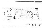 Сервисная инструкция HP (Agilent) 3585 SPECTRUM ANALYZER