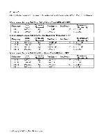 Service manual HP (Agilent) 4268A CAPACITANCE METER