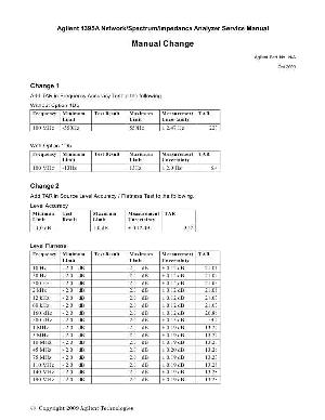 Сервисная инструкция HP (Agilent) 4395A SPECTRUM IMPEDANCE ANALYZER ― Manual-Shop.ru