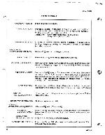 Service manual HP (Agilent) 608D SIGNAL GENERATOR