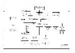 Schematic HP 541