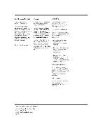 Service manual HP DESIGNJET-430, 450C, 455CA