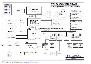 Схема HP DV1000 ― Manual-Shop.ru