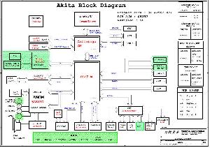 Схема HP DV2000 (AKITA WISTRON) ― Manual-Shop.ru