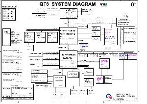 Schematic HP dv5 AMD QUANTA-QT8 ― Manual-Shop.ru
