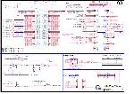 Schematic HP dv5 AMD QUANTA-QT8