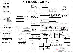 Schematic HP DV6000 (QUANTA AT6) ― Manual-Shop.ru