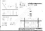 Schematic HP dv7 AMD COMPAL LA-4093P