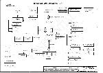 Schematic HP DV7 AMD COMPAL LA-4093P JBK00