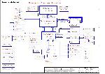 Schematic HP dv7t INTEL COMAPL LA-4082P