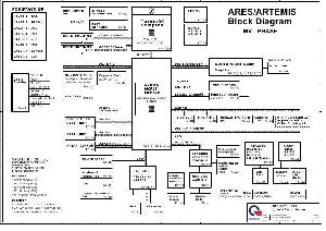 Schematic HP DV9000 (AMD QUANTA AT1) ― Manual-Shop.ru