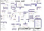 Schematic HP ELITEBOOK 6440B 6540B COMPAL LA-4891P