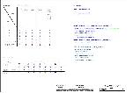 Schematic HP ELITEBOOK 6440B 6540B COMPAL LA-4891P