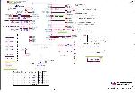 Schematic HP MINI-210 QUANTA ANNIKA