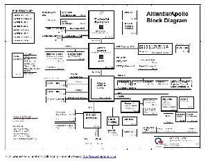 Schematic HP PAVILION DV6000 DV9000 AT8 AT9 ― Manual-Shop.ru