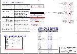 Schematic HP V3000, DV2000, INTEL