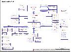 Schematic HP ZV6000 (COMPAL LA-2421)