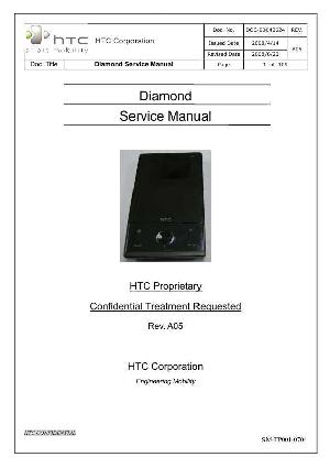 Service manual HTC DIAMOND ― Manual-Shop.ru