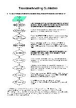 Service manual Humax CI-8100P, IRCI-8400P, NACI-8700P