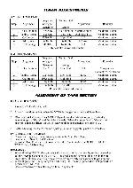 Service manual Hyundai H-1409