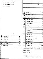 Service manual Hyundai H-1503