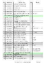 Service manual Hyundai H-CDM8037