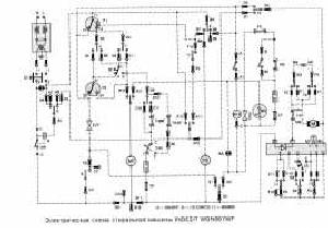 Сервисная инструкция Indesit WDN-867 ― Manual-Shop.ru