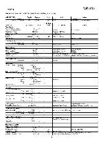 Service manual Infinity MSW II SUBWOOFER