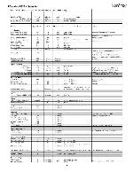 Service manual Infinity PS28