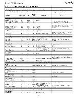 Service manual Infinity TSS-SUB1200