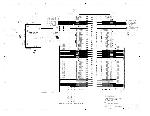 Schematic INTEL 440BX, DUAL-CPU