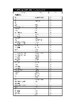 Service manual Interm CA-5115, CA-5130