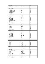 Service manual Interm CA-5115, CA-5130